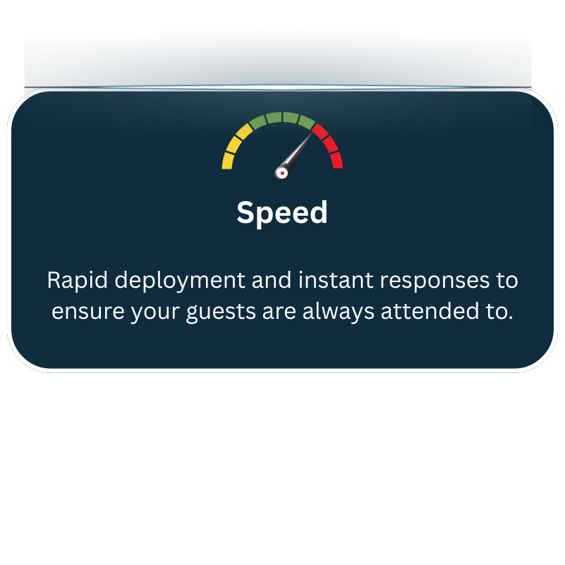 Speed